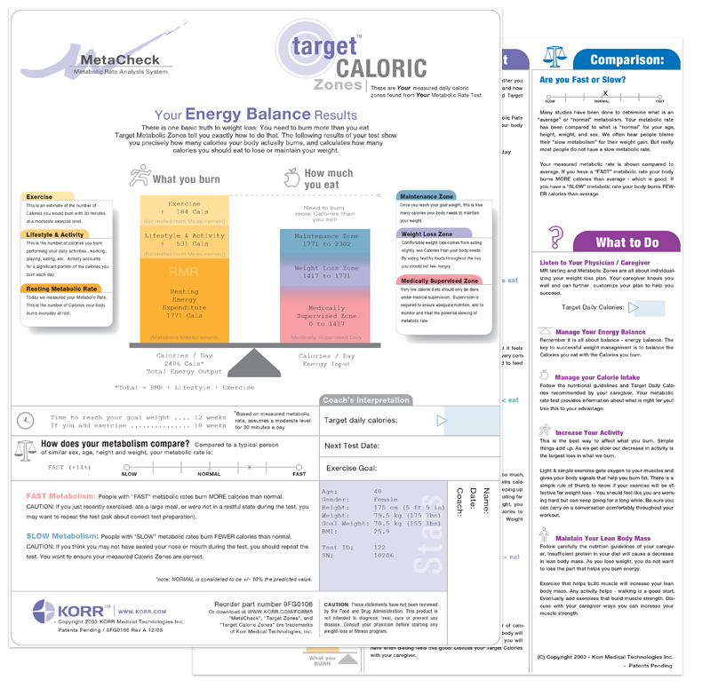 resting-metabolic-test-live-lean-rx-houston